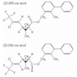 Bifenthrin